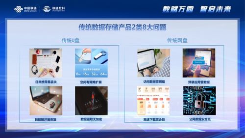 聯(lián)通與騰訊云攜手，推出全新硬件產(chǎn)品，破解企業(yè)數(shù)據(jù)存儲困局